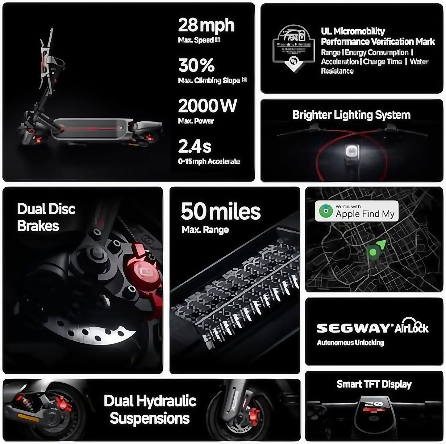 Xiaomi Ninebot E2 Pro Electric Scooter | Ideal for Commuting | Foldable Design, Long Battery Life, LED Display